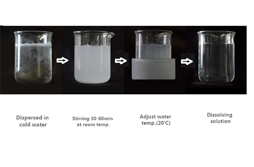 How To Dissolve HPMC Hydroxypropyl Methyl Cellulose Correctly Celotech