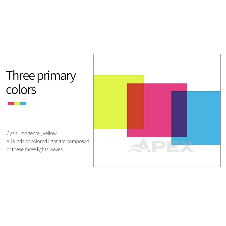 Transparent Cyan Magenta Yellow Multi Color Acrylic Cube - APEX