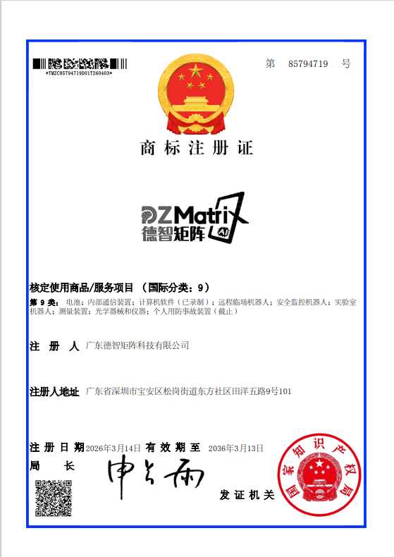 德智矩阵1