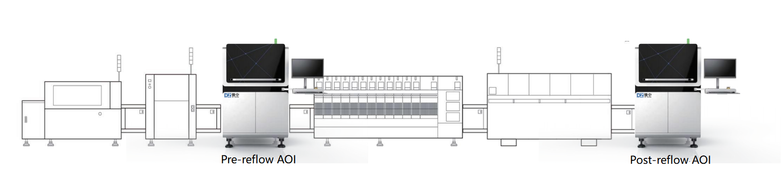 Advanced SMT 2D AOI Equipment by DZ Group