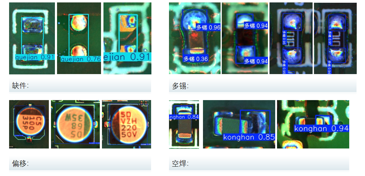 AI复判缺陷2