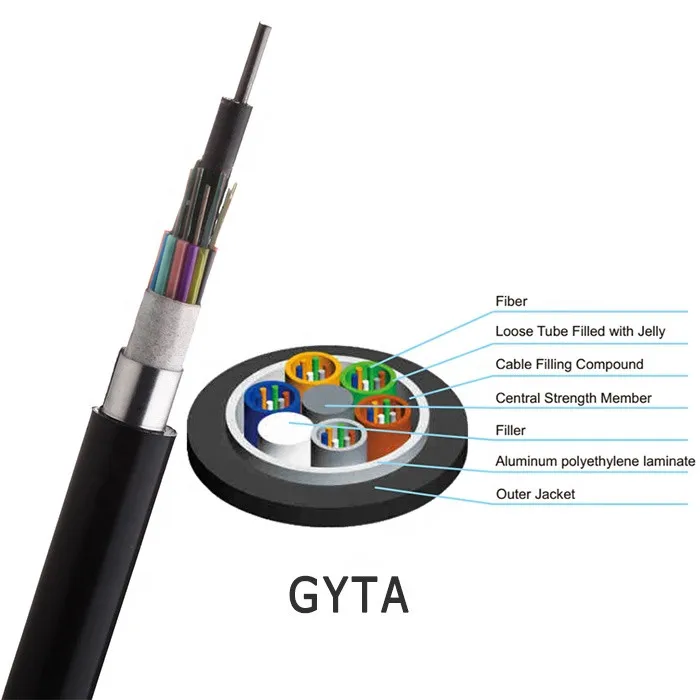 GYTS Outdoor Fiber Optic Cable Steel Wire Strength Member HDPE Armoured Fiber Optic Cable GYTS/GYTA