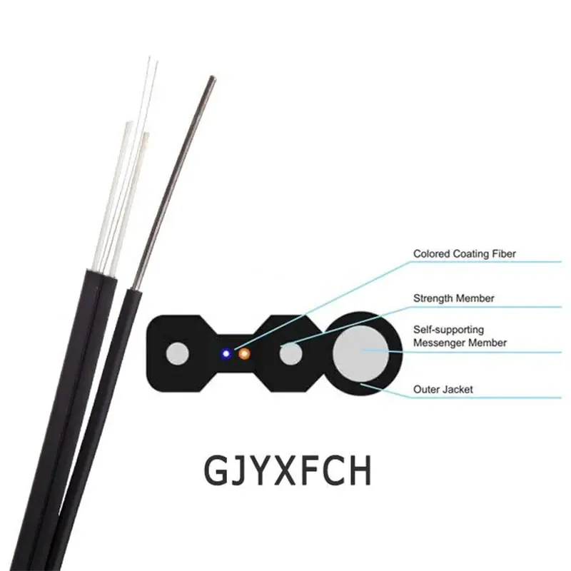 1-12 Core GJYXCH/GJYXFCH Outdoor FTTH Drop Cable
