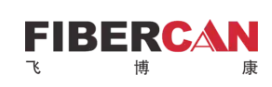 Top 10 Fiber Optic Cables Manufacturers in China