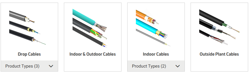 top 10 Best fiber optic cable manufacturers in the world