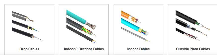 Top 12 Fiber Optic Cable Manufacturers in North Carolina