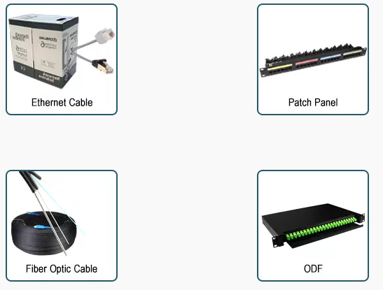 Top 17 Best Fiber Optic Cables Suppliers in China