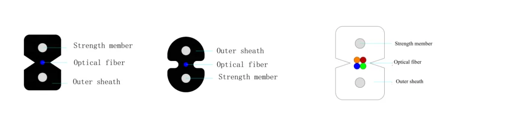 FTTH Indoor Bow-type Optical Fiber Cable