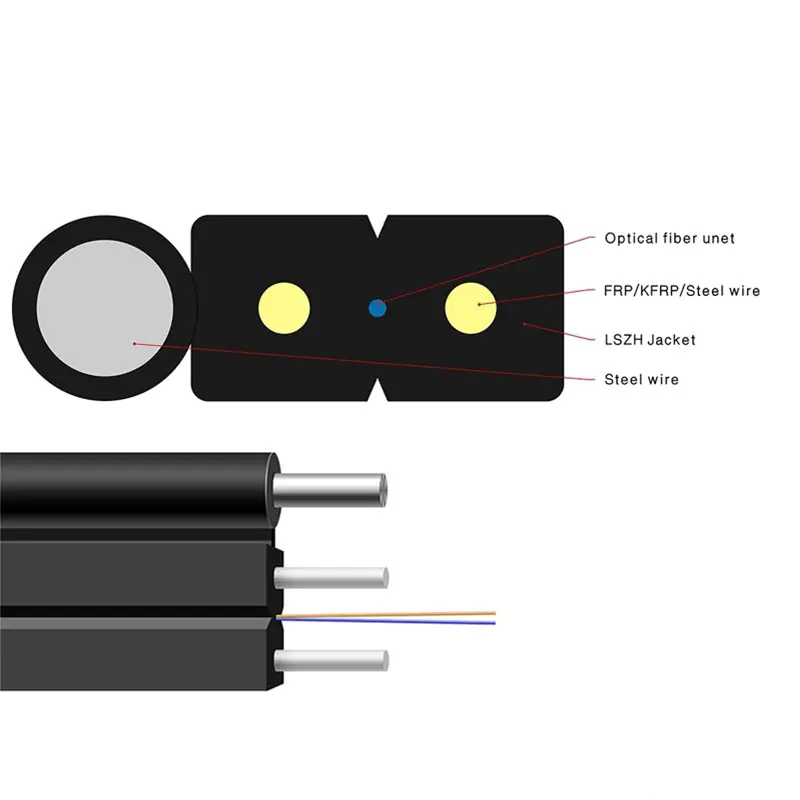 FTTH Fiber Optic Drop Cable - Owire