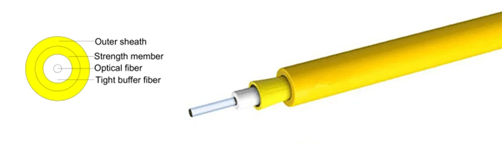 Single-Fiber simplex indoor Optic cable GJFJV