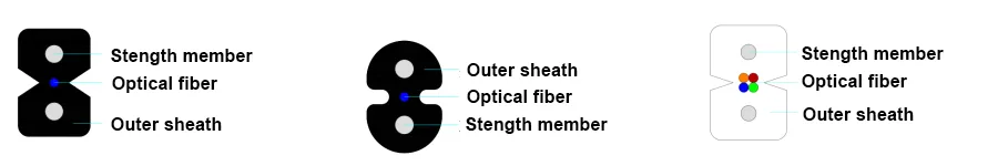 1 core flat drop FTTH fiber optic cable