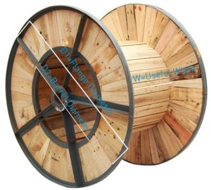 0.6/1KV Low Voltage Cables Cu Conductor XLPE Cable pvc insulated cable 0.6/1KV Low Voltage Cables Cu Conductor XLPE Cable pvc insulated cable