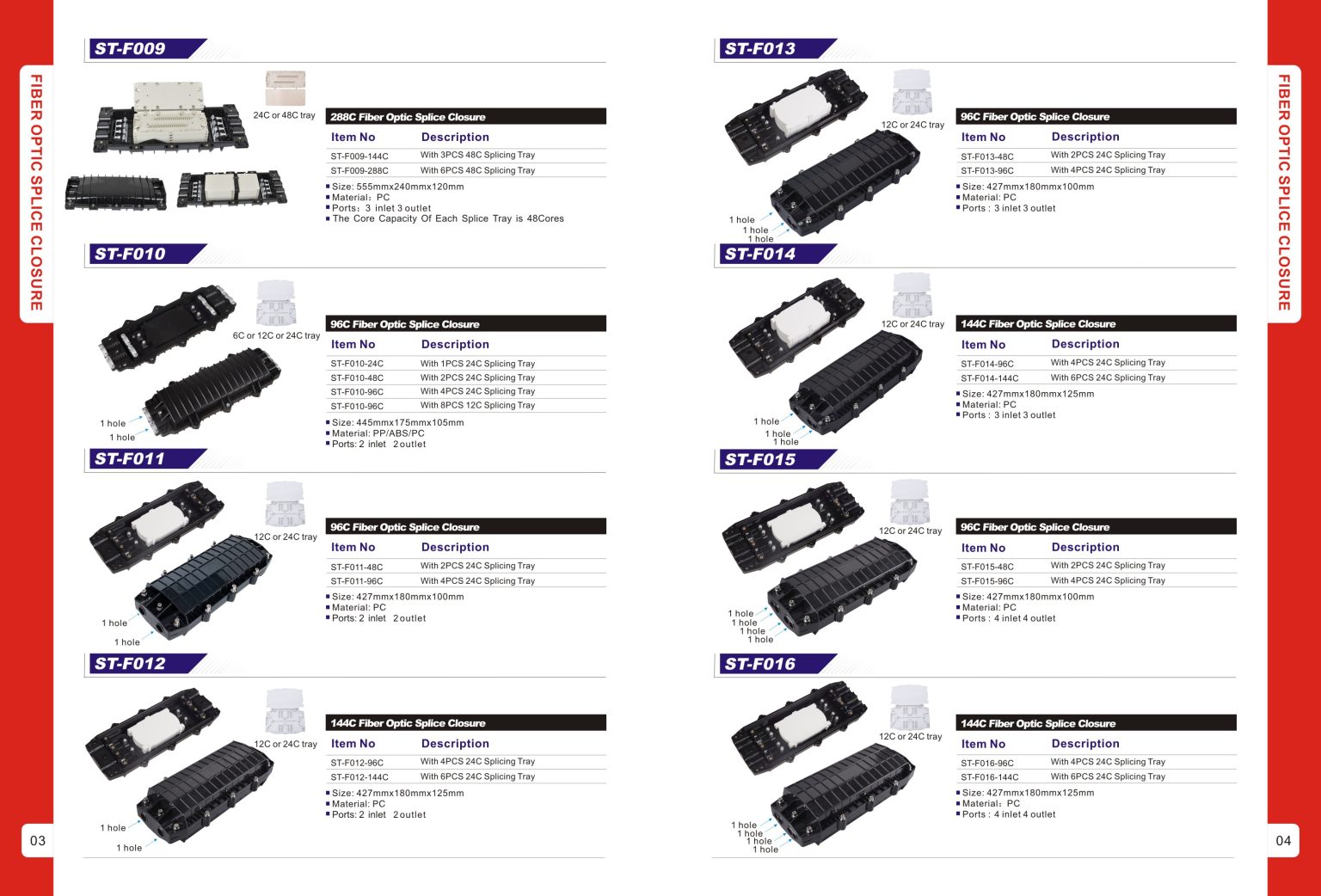 ST-F101H 2448C Fiber Optic Splice Closure - Owire