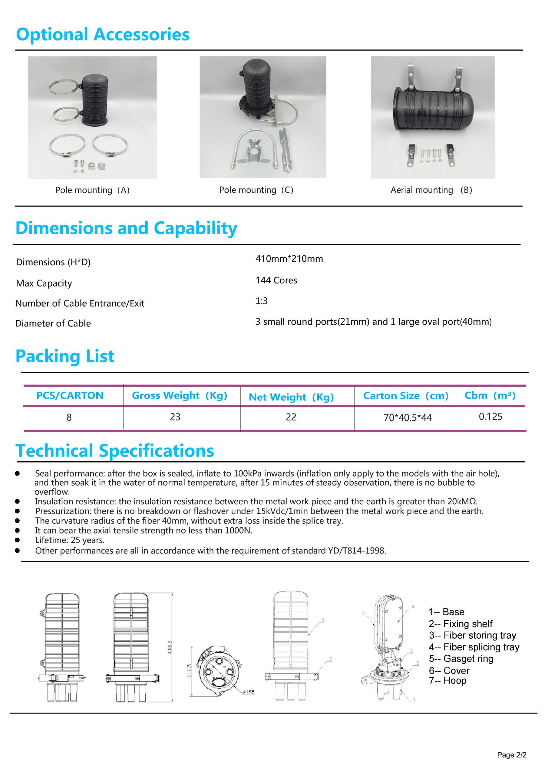ST-F102H 96/144 Core Fiber Optic Cable Closure