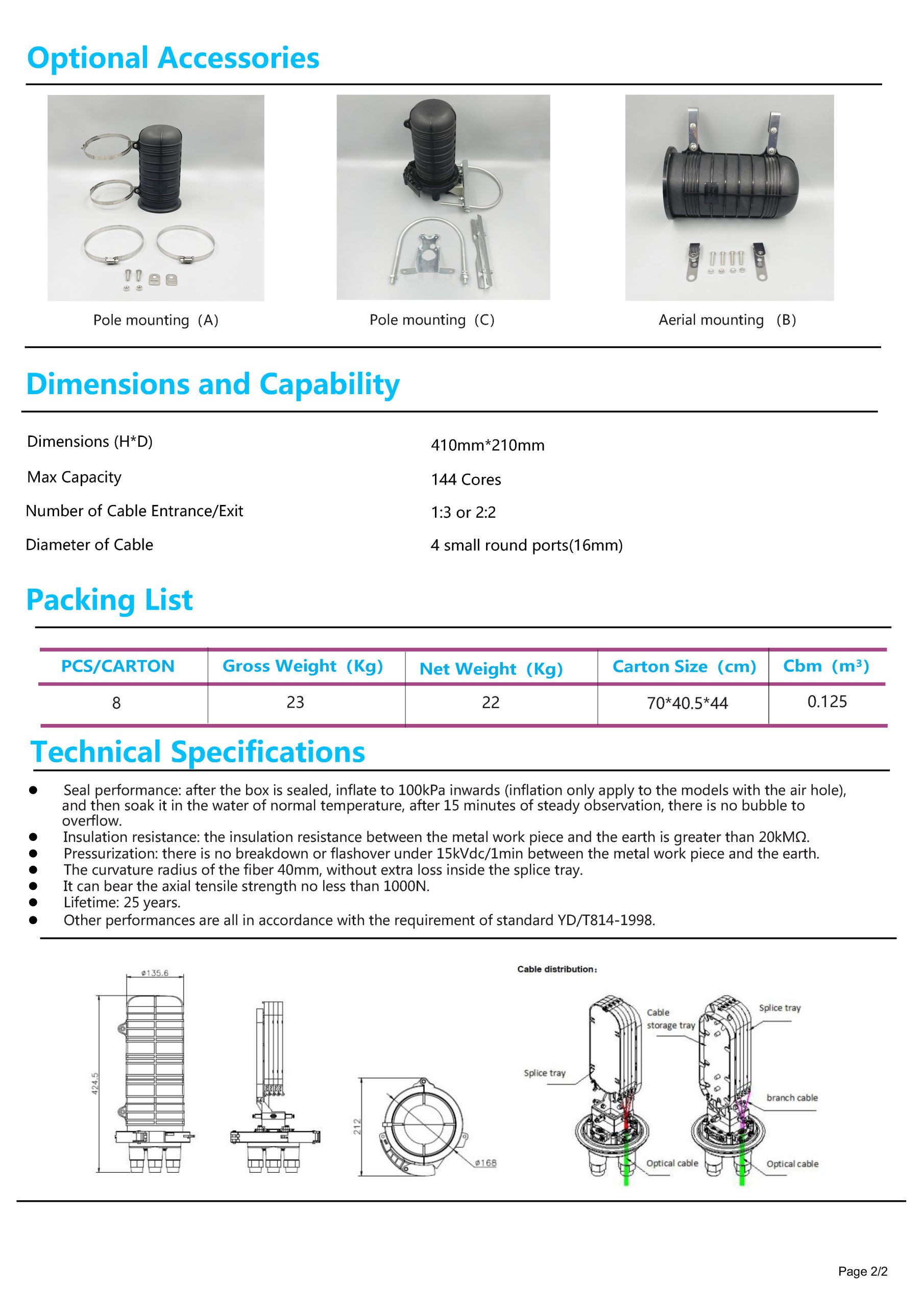 ST-F102M 96/144 Core Fiber Optic Cable Closure