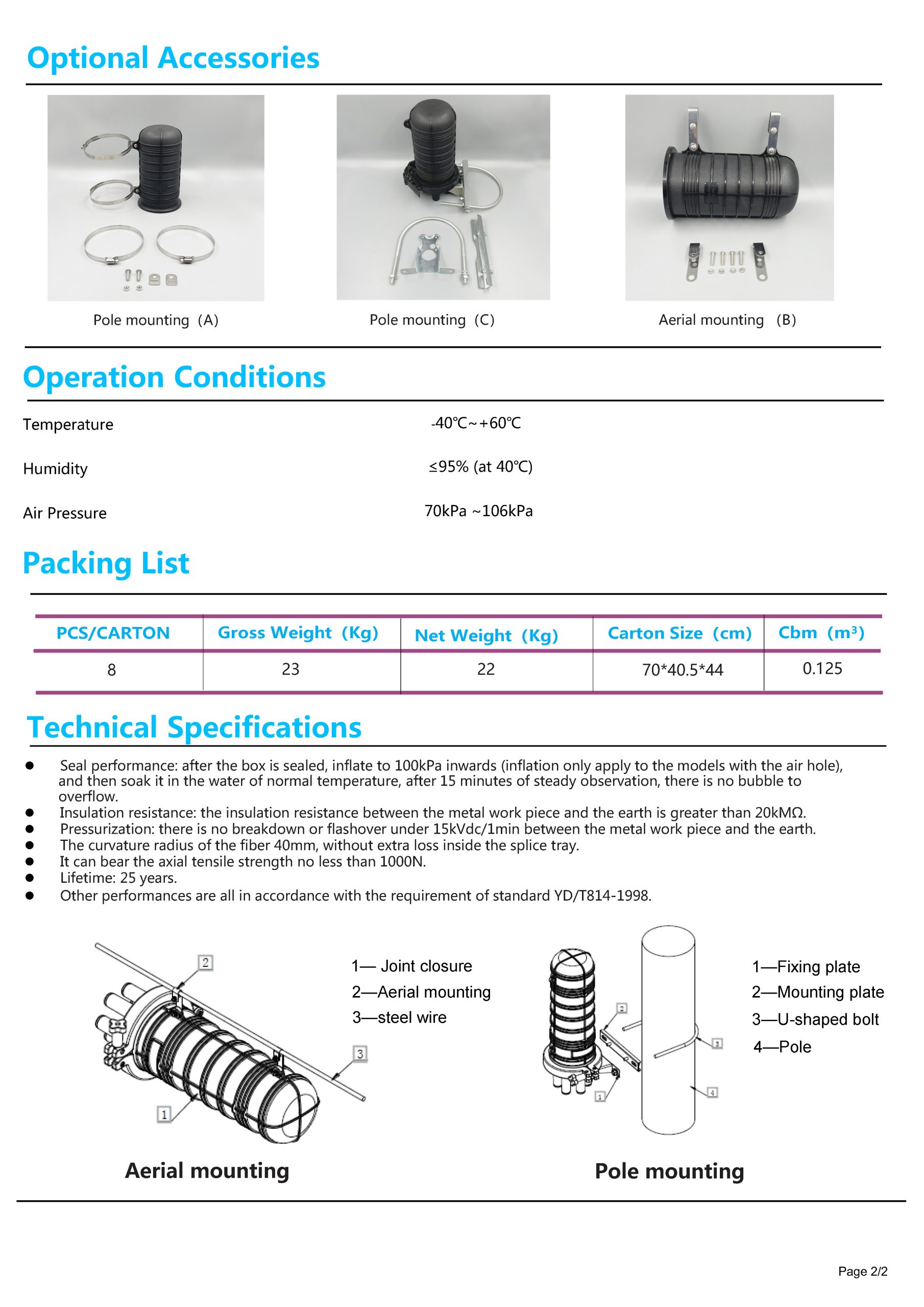 ST-F104 PLC Type Fiber Optic Cable Closure