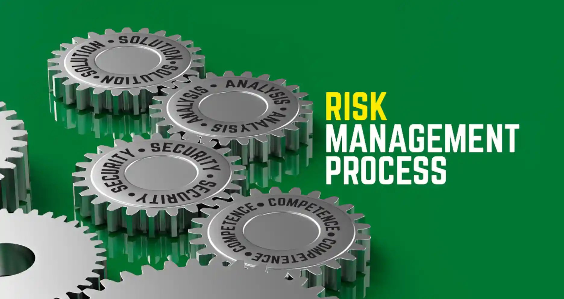 जोखिम प्रबंधन