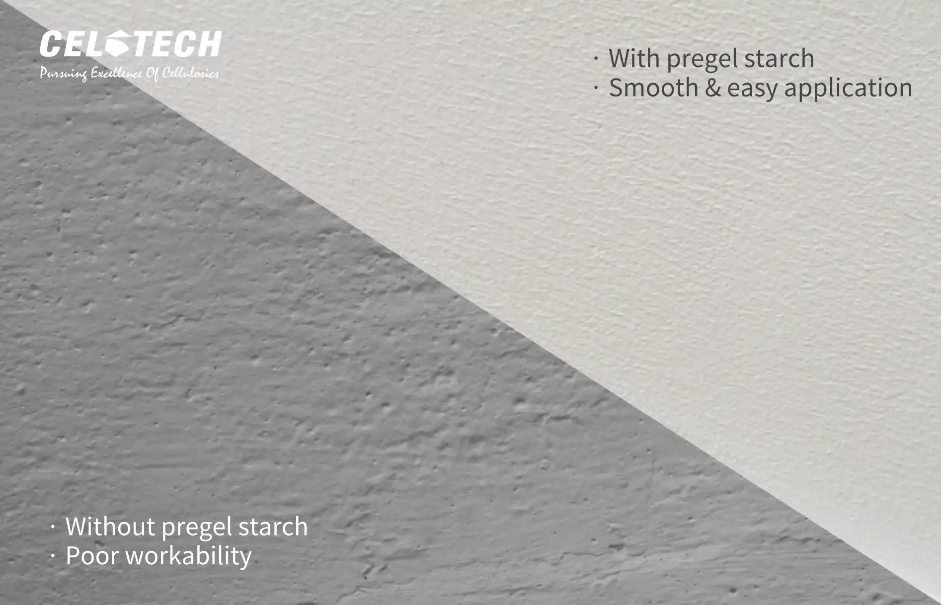 Come l'amido pregelatinizzato migliora le prestazioni dell'intonaco di gesso