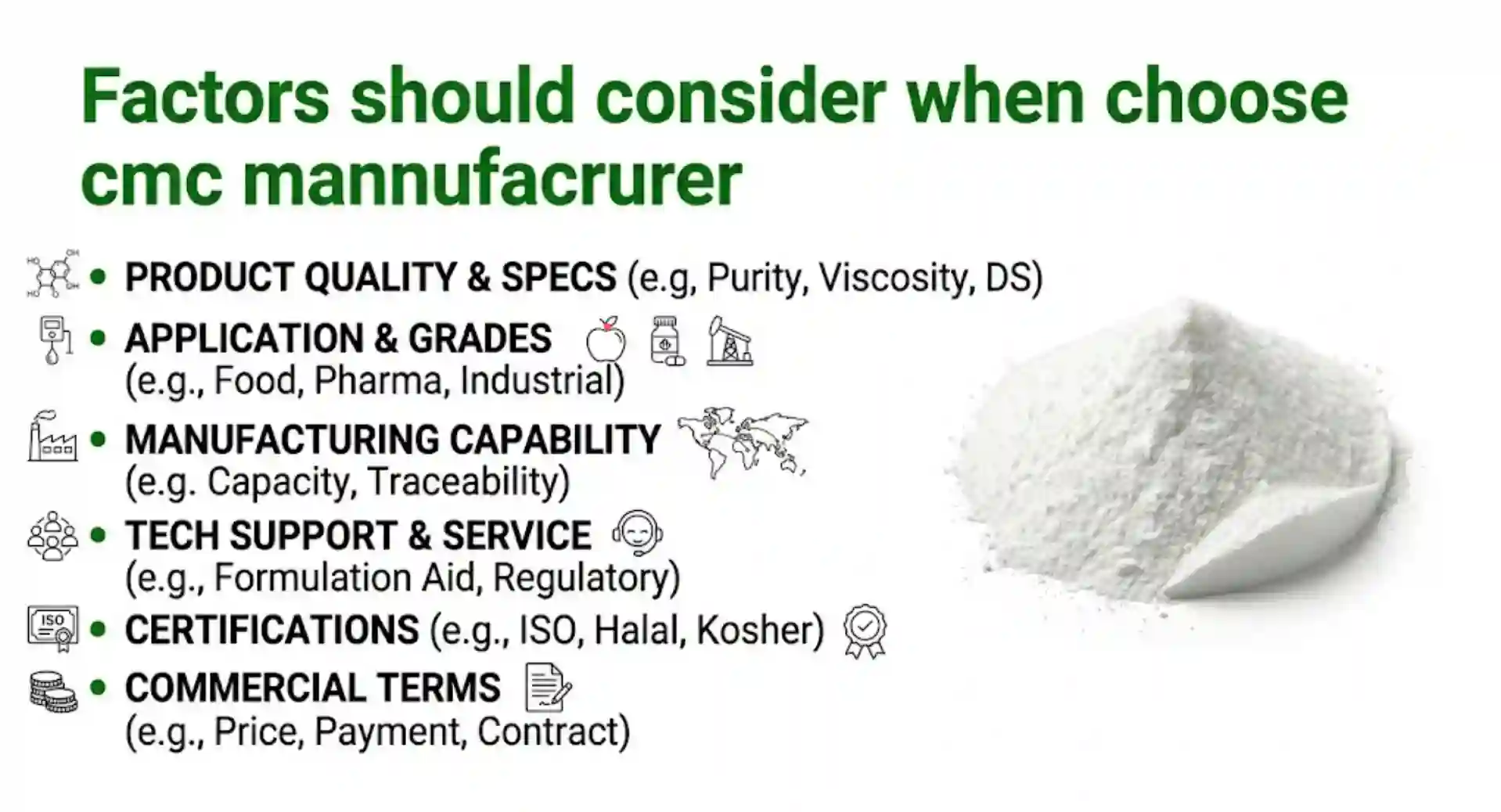 factors should consider when choose the cmc manufacturer