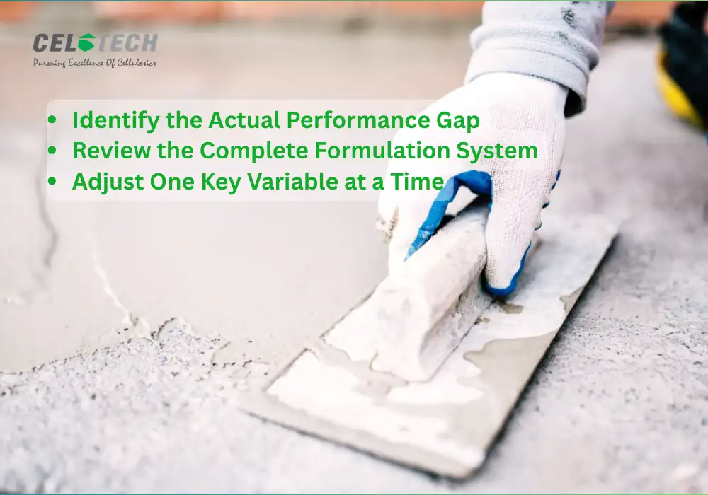 Optimize Wall Putty Formulations
